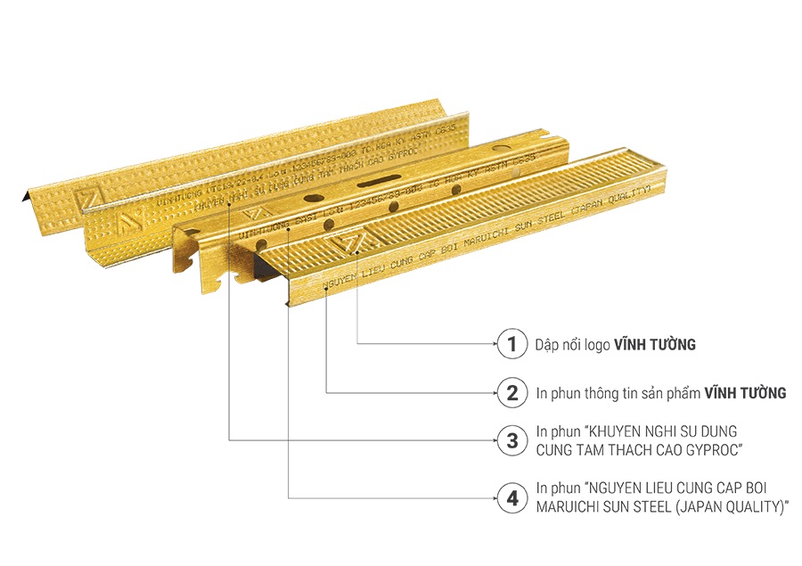 kích thước tấm thạch cao vĩnh tường